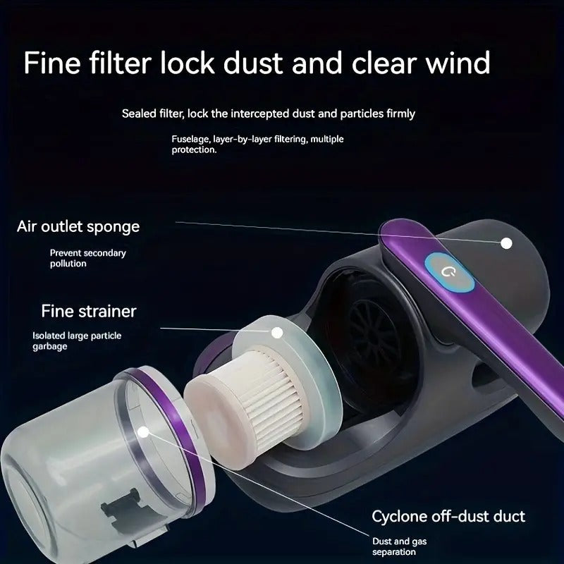 Dust And Mite Removal Device, Household Charging, Small Tapping And Sterilization Machine